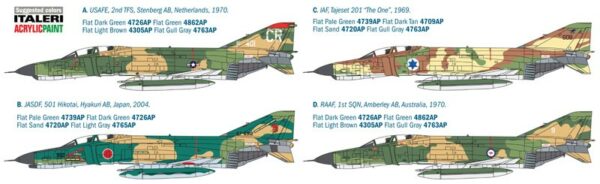 F-4E PHANTOM II  ech: 1/48e – Image 4